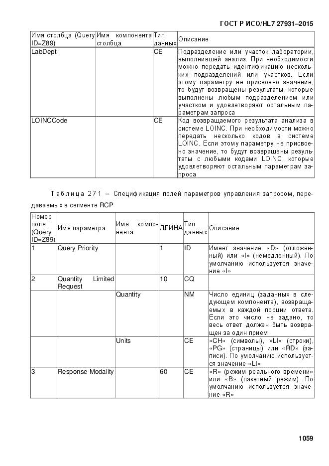 ГОСТ Р ИСО/HL 7 27931-2015, страница 1066